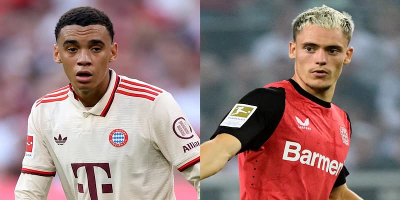 Tầm quan trọng của nhận định bóng đá Bundesliga